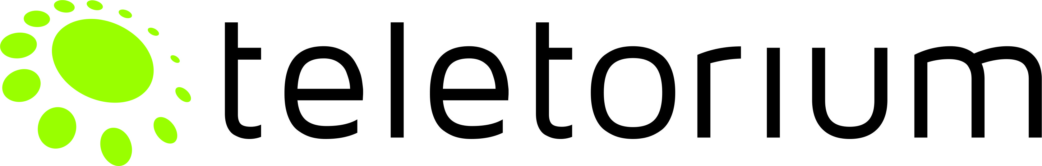 Teletorium